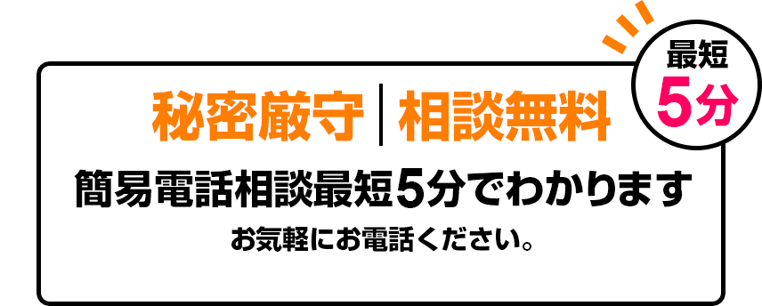 簡易電話相談最短5分でわかります。お気軽にお電話ください。