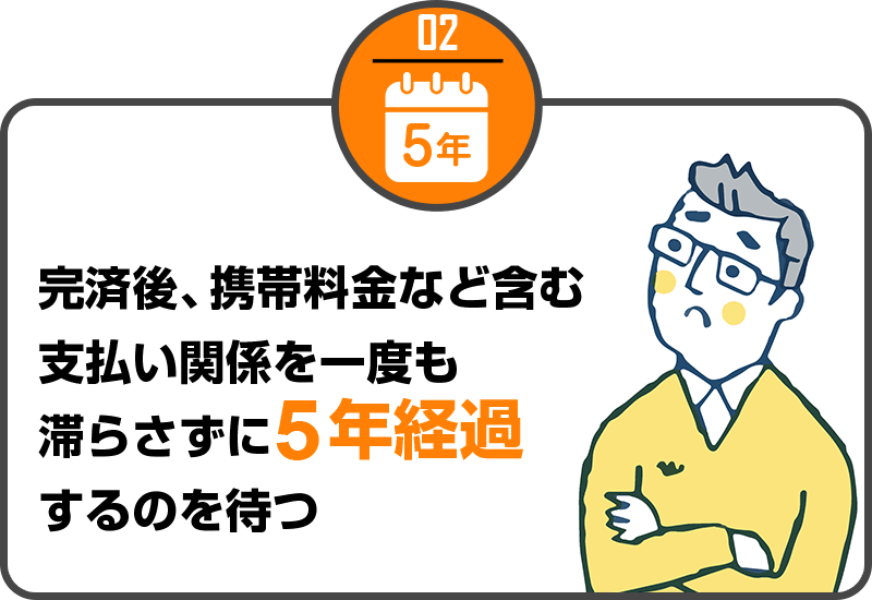 完済後、携帯料金など含む支払い関係を一度も滞らさずに5年経過するのを待つ